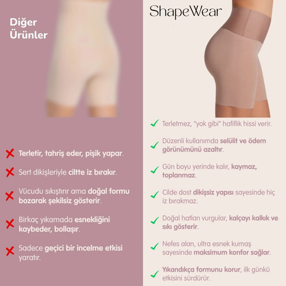 Shapewear Şekillendirici│Vücudunun En İyi Halini Keşfet