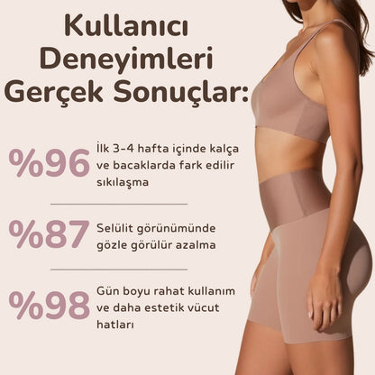 Shapewear Şekillendirici│Vücudunun En İyi Halini Keşfet
